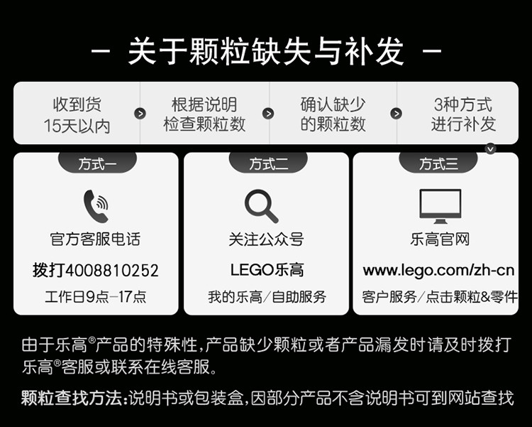 乐高/LEGO 积木 机械组Technic亮绿色改装赛车7岁+42103 儿童玩具 男孩女孩生日礼物