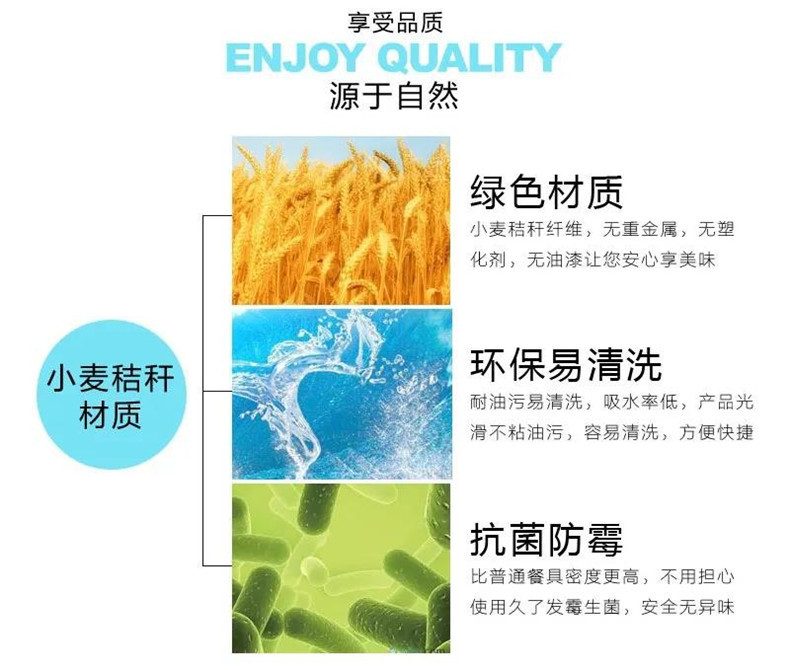 【领券立减5元】小麦秸秆筷子勺子叉子 便携式餐具盒三件套学生宿舍方便用防霉收纳盒套装