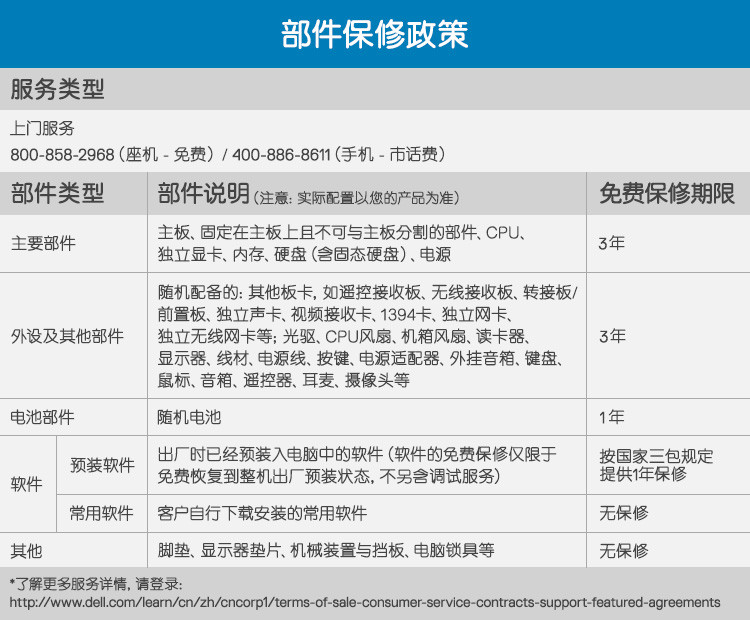 戴尔DELL成就3070高性能商用办公台式电脑主机I5-8400 8G 1T 三年上门售后定制