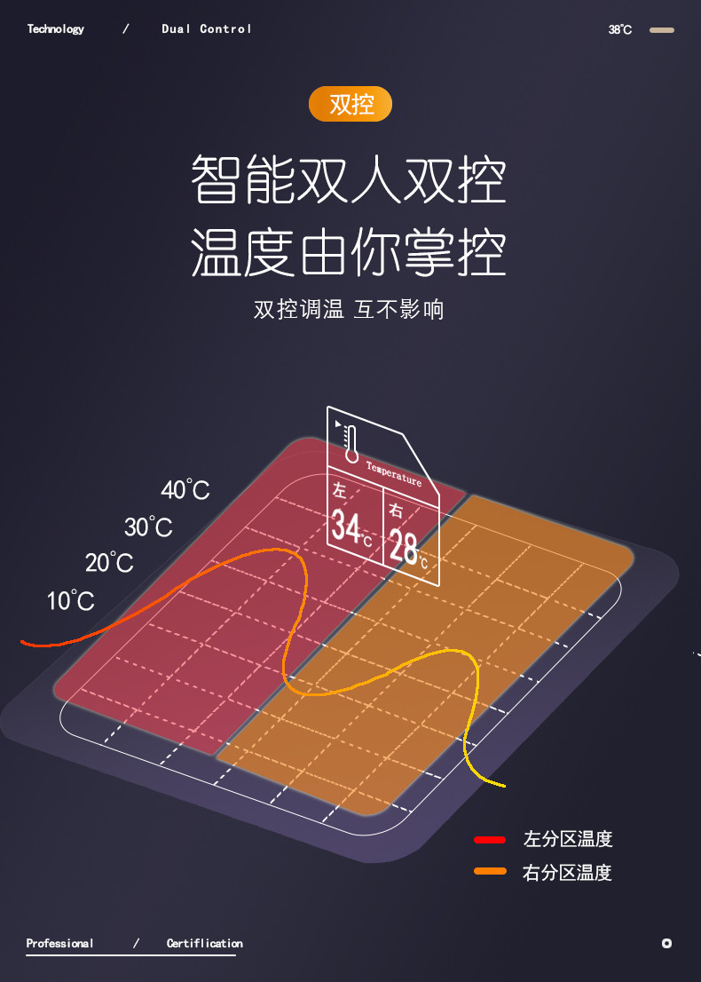 五羊牌 水暖电热毯双人双控调温辐射无水循环家用电褥子防水单人学生宿舍