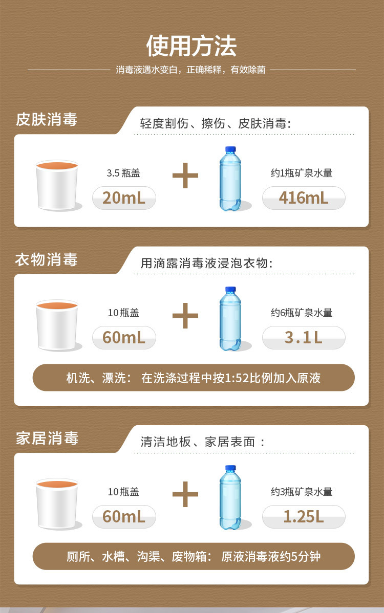 滴露/Dettol 消毒液（1.5L+1.5L） 便携装 旅行装