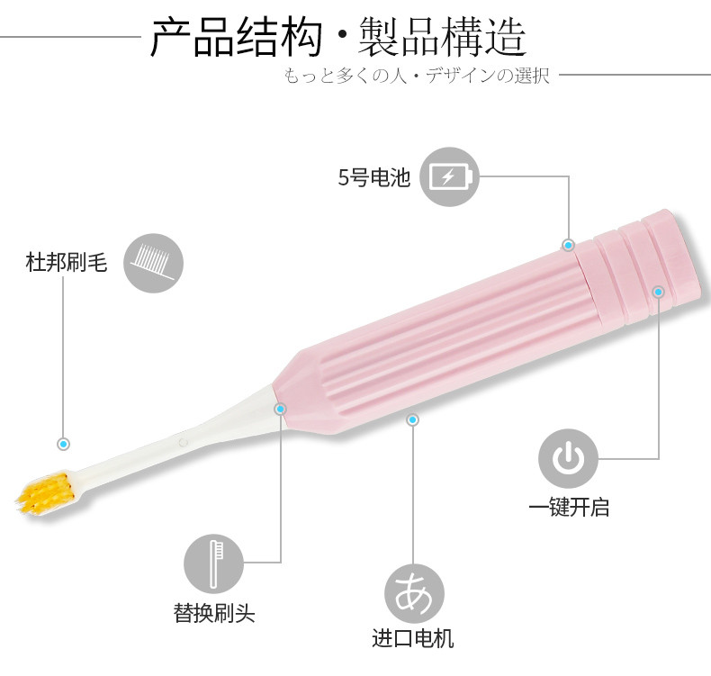 【到手25.9元抢】哈皮卡 韩国原装进口超声波 防水细软毛 成人款/儿童款 电动牙刷 电池自备