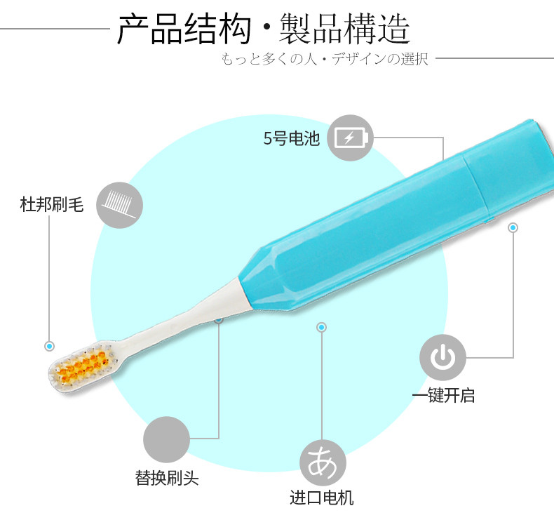 哈皮卡 韩国原装进口儿童/成人超声波电动牙刷 【电池自备】