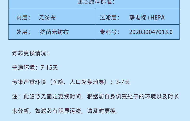 【24小时发货】原森态自吸过滤式口罩 防护等级≥n95 四层防护网预防冠状病毒飞沫传播 告别一次性