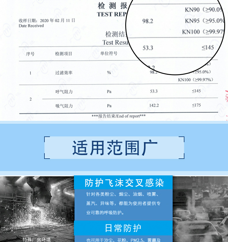 【24小时发货】原森态自吸过滤式口罩 防护等级≥n95 四层防护网预防冠状病毒飞沫传播 告别一次性