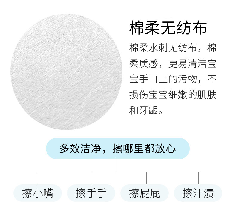 亿蓓婴儿手口通用湿巾 80片*5包 / 箱