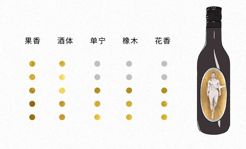 神之系列 法国原瓶进口阿波罗小瓶红酒2支装 187ML*2支