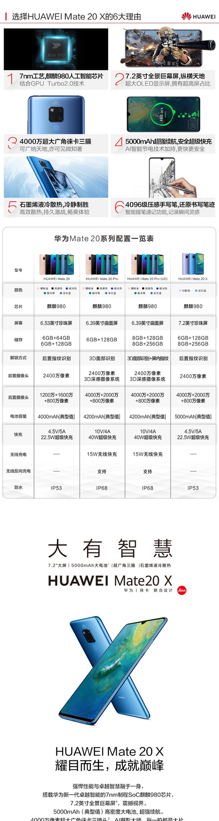 华为/HUAWEI Mate 20 X 6GB+128GB全网通双4G手机