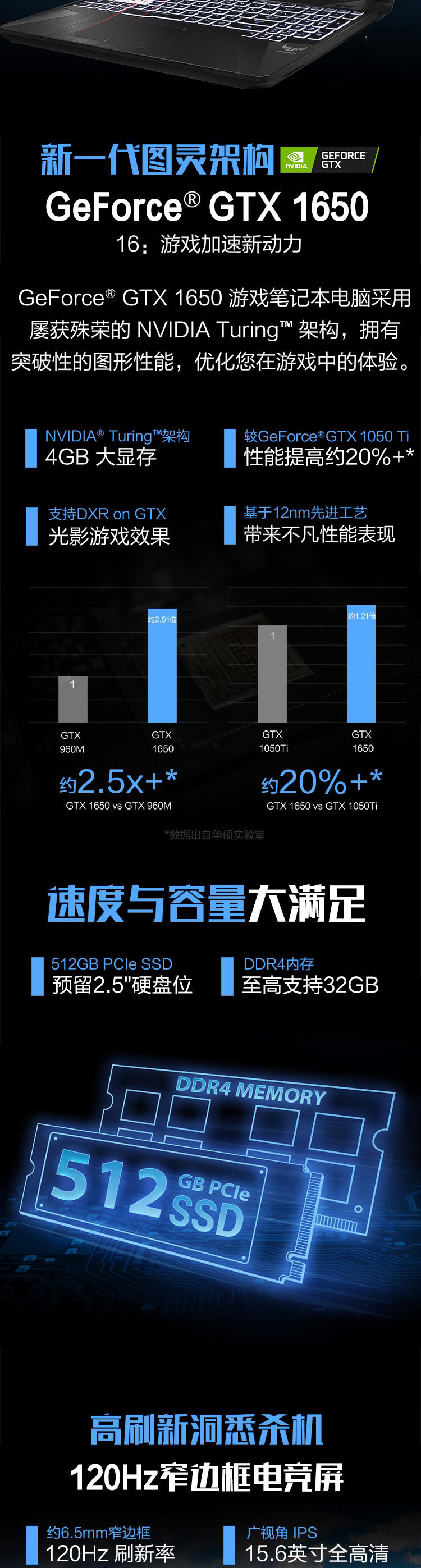 华硕 飞行堡垒7 120Hz高速屏游戏笔记本电脑 i7-9750H 8G 512固态 4G独显