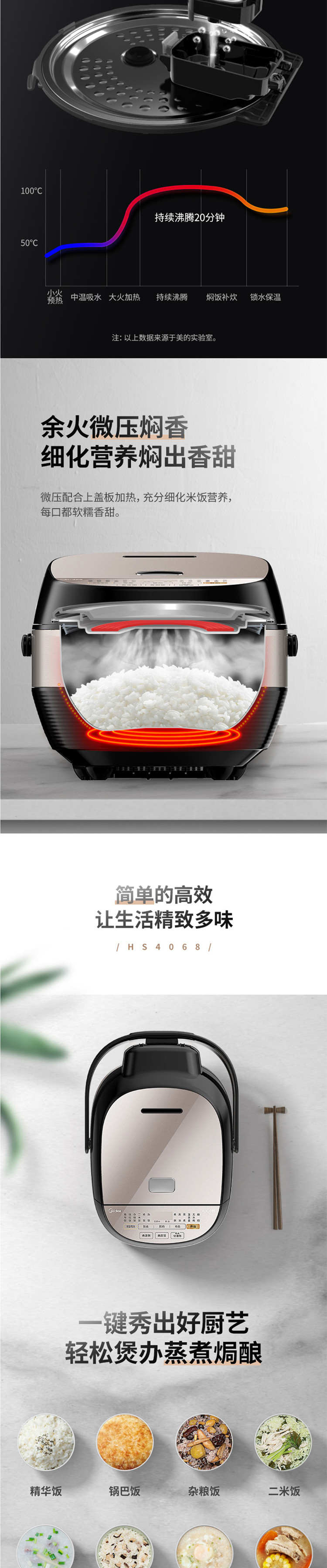 美的/MIDEA 电饭锅 IH电磁加热4L智能预约触摸操控精铁厚釜内胆电饭煲 MB-HS4068