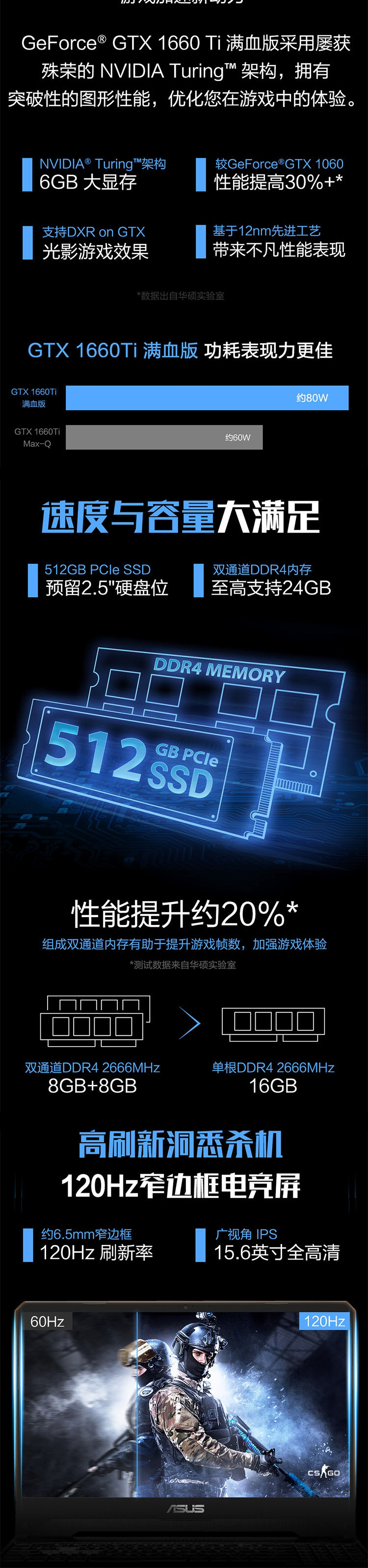 华硕 FX95G9750H 15.6英寸I7笔记本 512固态 16G内存 6G独显