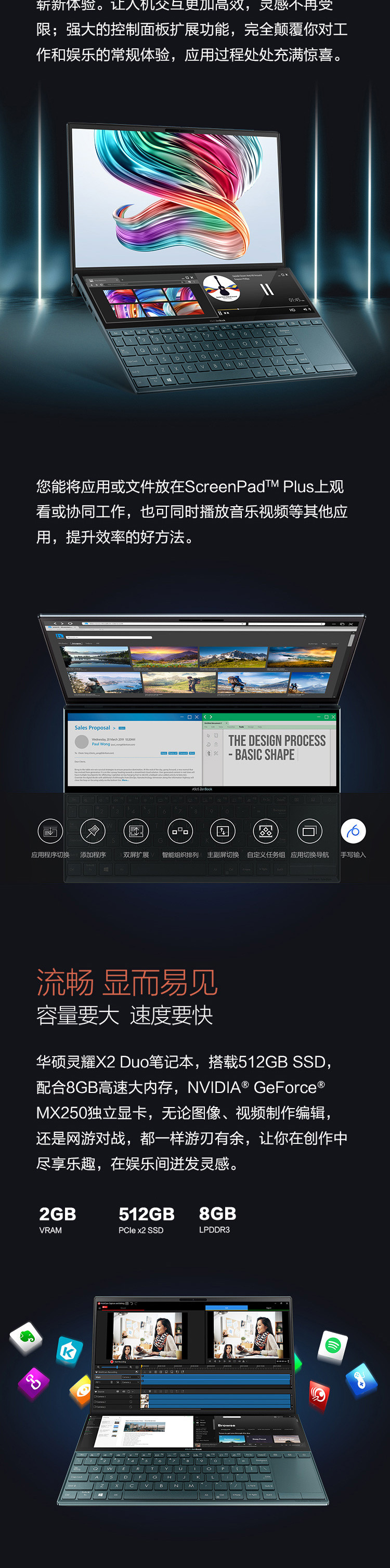 华硕 灵耀X2 Duo14英寸双屏设计轻薄笔记本电脑I7-10510U 16GB 1TSSD双屏技术
