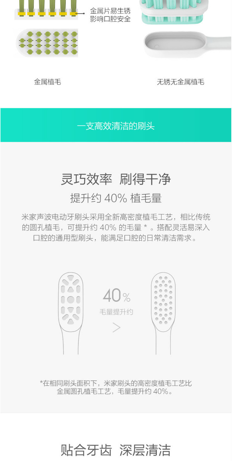小米/MIUI  米家声波电动牙刷头（通用型） 3支装