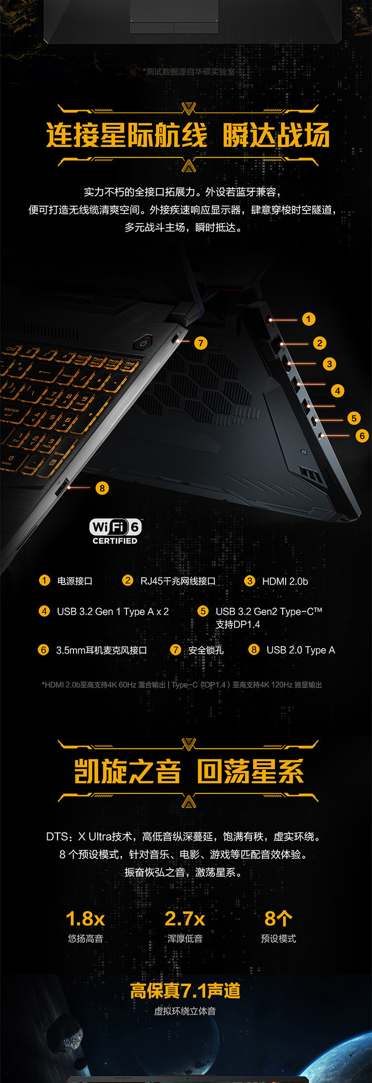 华硕/ASUS 飞行堡垒8 15.6英寸游戏笔记本电脑 i5 8G 512G 4G独显