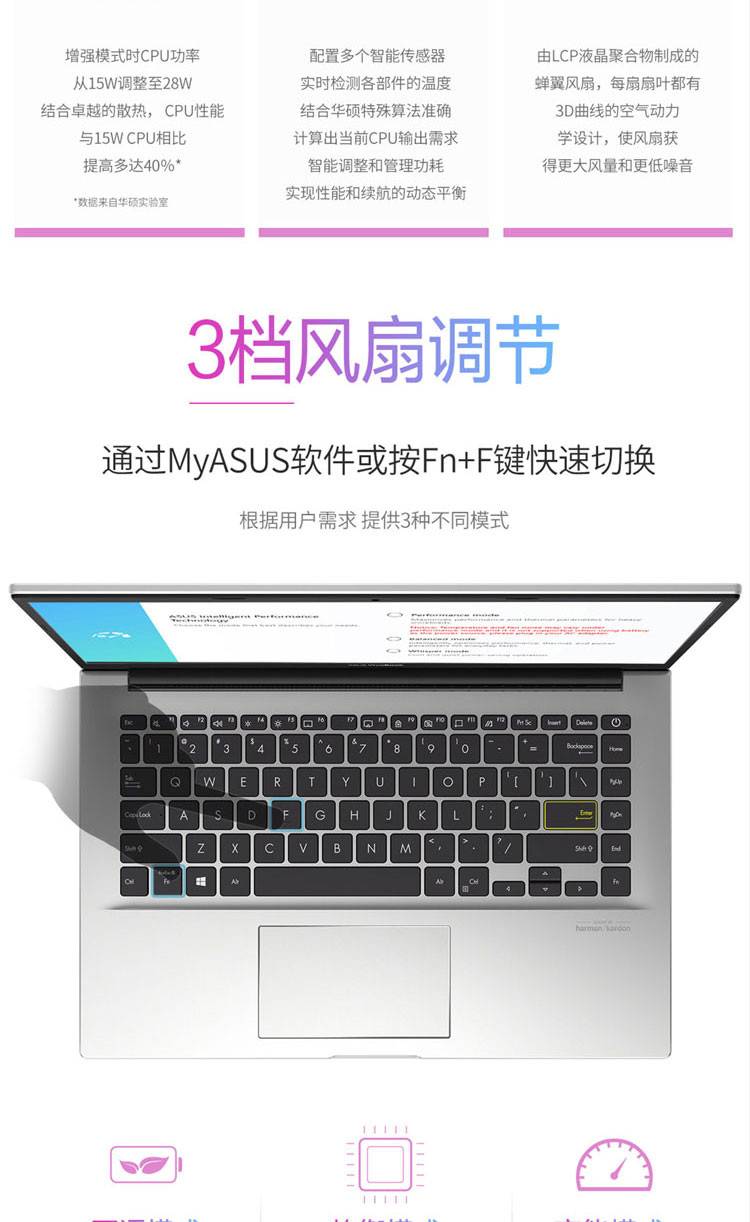 华硕/ASUS VivoBook14 X 14英寸i5轻薄笔记本 512固态 16G内存 2G独显