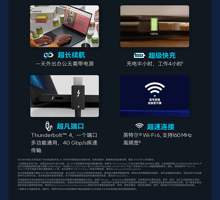 华硕 灵耀X双屏 UX4100EA1155 14英寸I5笔记本 512固态硬盘 16G内存 集显