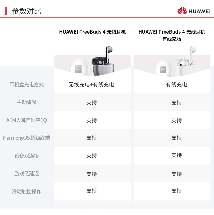 华为 HUAWEI FreeBuds 4 无线耳机 无线充T0004