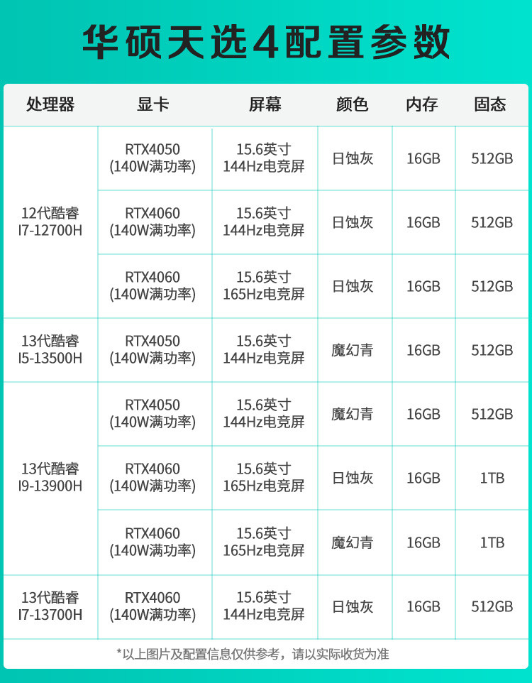 华硕/ASUS 天选4 i7 4050