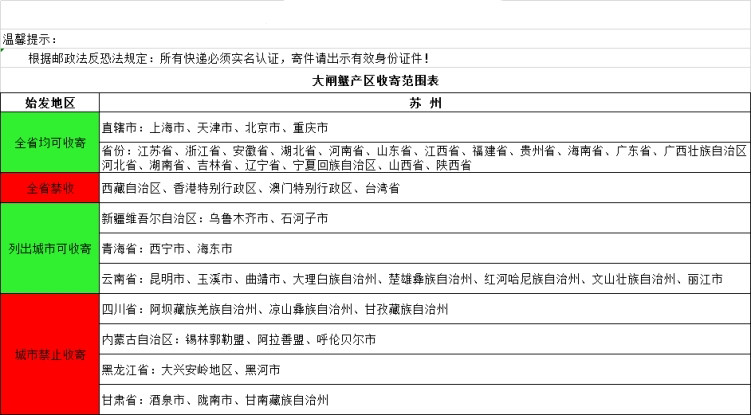 特大蟹 8只特大现货大闸蟹鲜活礼盒 阳澄湖镇发 公5.0两/母4.0两/4对 新鲜冷链直达