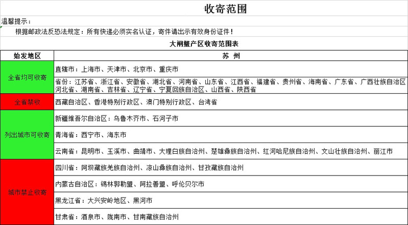 【买一送一】6只现货大闸蟹鲜活礼盒 【实发12只】 苏州阳澄湖镇发 死蟹包赔 保证鲜活