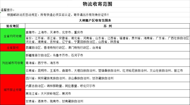 蟹澄韵蟹澄韵 阳澄湖大闸蟹礼品卡 6只家庭装 公3.5两3只 母2