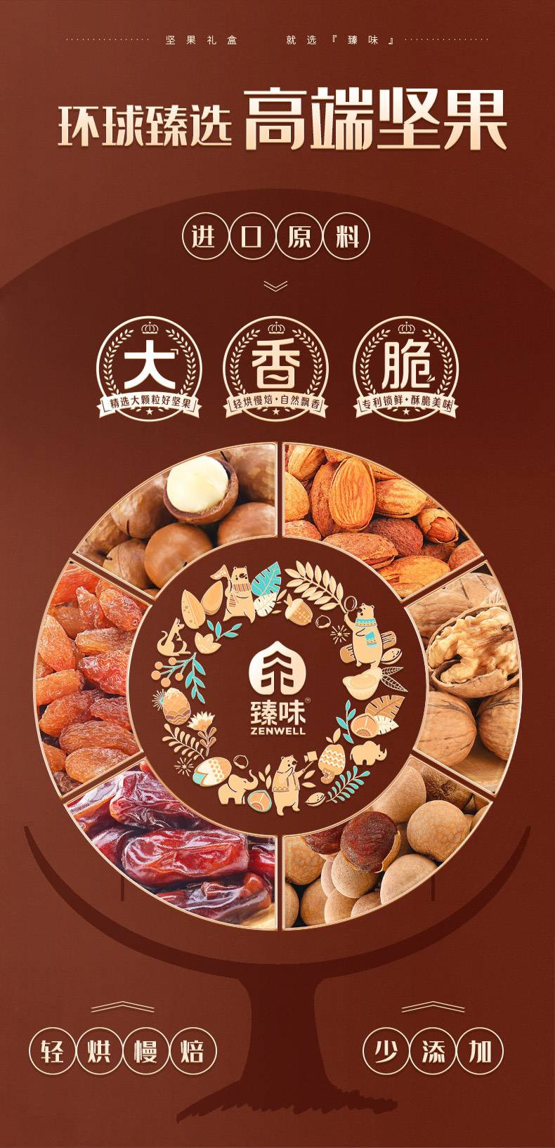 臻味/DELICIOUS 环球中国年礼盒1.55kg