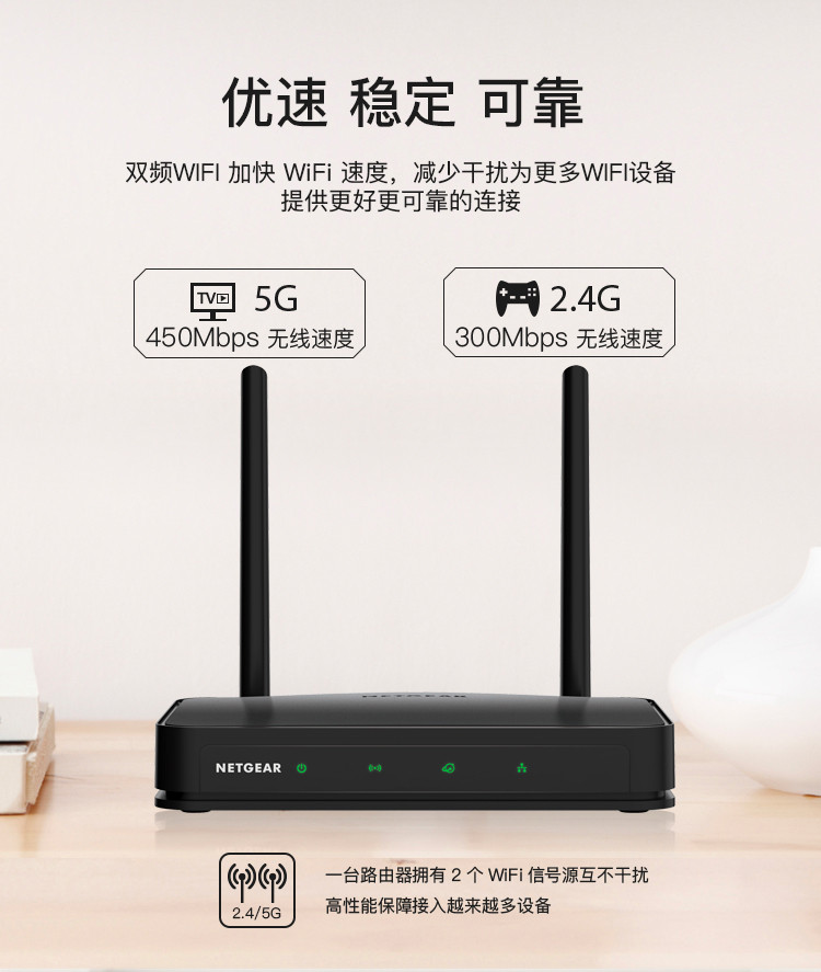 网件（NETGEAR）R6020 双频无线家用路由器 AC750双频WiFi 变形型金刚版