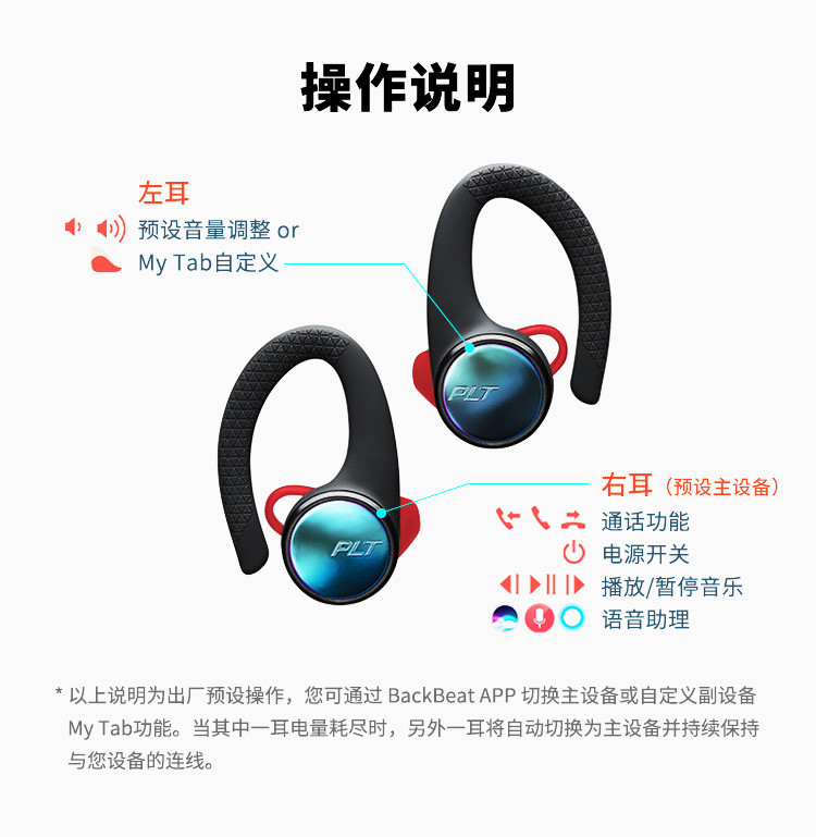 缤特力（Plantronics） BackBeat FIT 3100 运动真无线蓝牙耳机 防水防尘