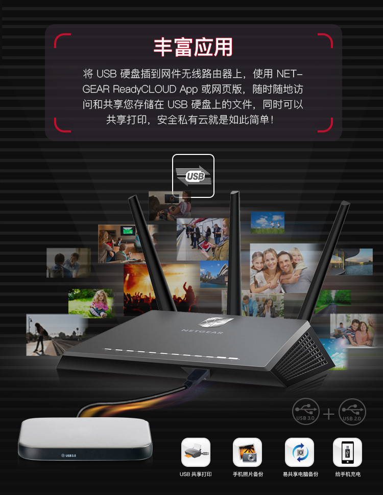 网件（NETGEAR）R7000P AC2300M 路由器  低辐射 智能无线 安全稳定 变形金刚版