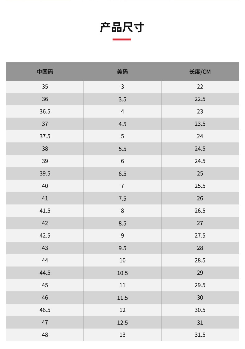 converse匡威男士帆布鞋All Star低帮复古经典中性款休闲鞋透气匡威女鞋 101001