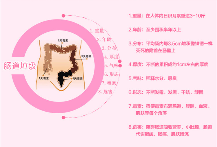 华夏醍醐酵素 燃体系列