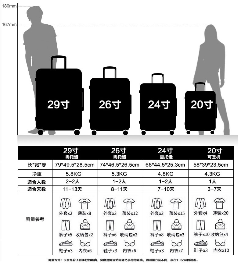 库菲2019新款 复古款登机箱，28寸拉丝款旅行箱，28寸行李箱，拉杆箱 1015-28