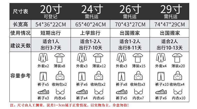 库菲 2019网红箱 子母箱行李箱 母子拉杆箱 拉链拉杆箱 行李箱 20寸登机箱 008-20