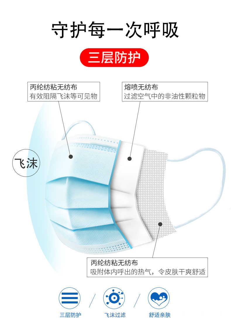一次性口罩女男加厚防飞沫防尘透气蓝色三层中间熔喷布50只现货包邮