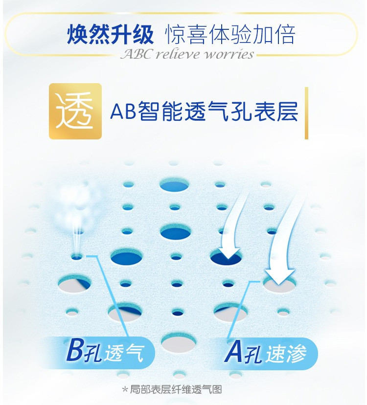 【领劵减10元】ABC棉柔纤薄卫生巾组合套装10包70片日用夜用组合