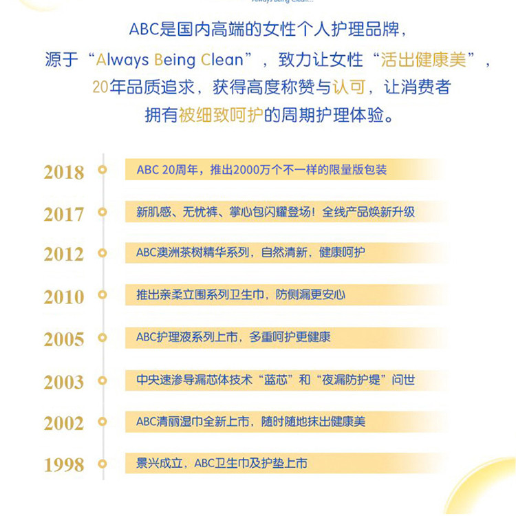 【领劵立减5元】ABC KMS棉柔系列卫生巾 超吸纤薄透气姨妈巾日用40片/240mm*8*5