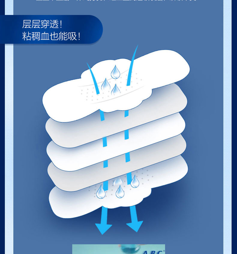 【领劵立减20元】ABC 夜用超薄汉方纯棉卫生巾285mm*6片*5包