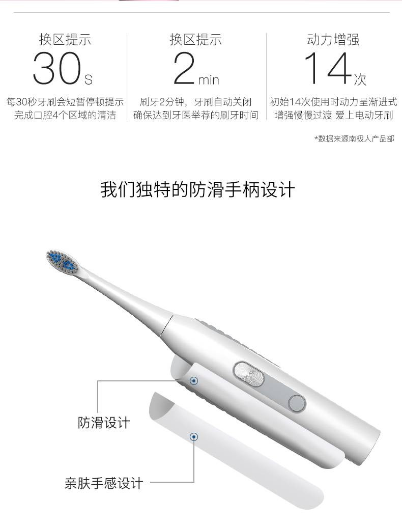 南极人电动牙刷儿童成人家用防水声波震动牙刷智能净白软毛刷头情侣全家可用