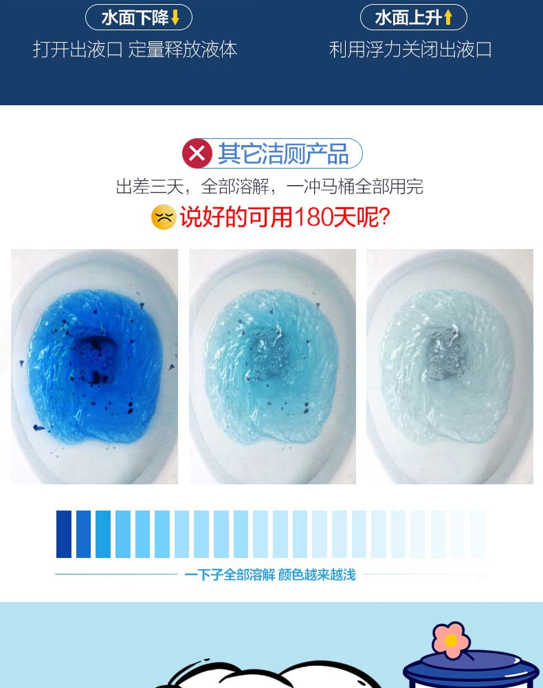 宝家洁 冲冲宝马桶除污去臭神奇自动洁厕器