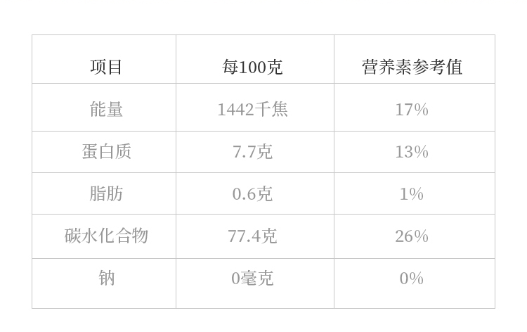 【2019年新米】东北稻花香一品米客10斤礼盒装新鲜大米 健康主食 家庭粮仓必备  新年吃新米