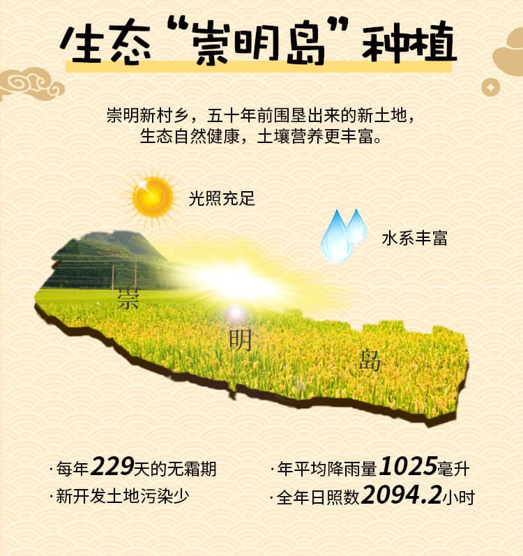 【邮乐专属超值福利 9.9包邮】宝妈必买 新鲜现磨 宝宝粥米胚芽米1000g辅食易消化新米大米2斤装