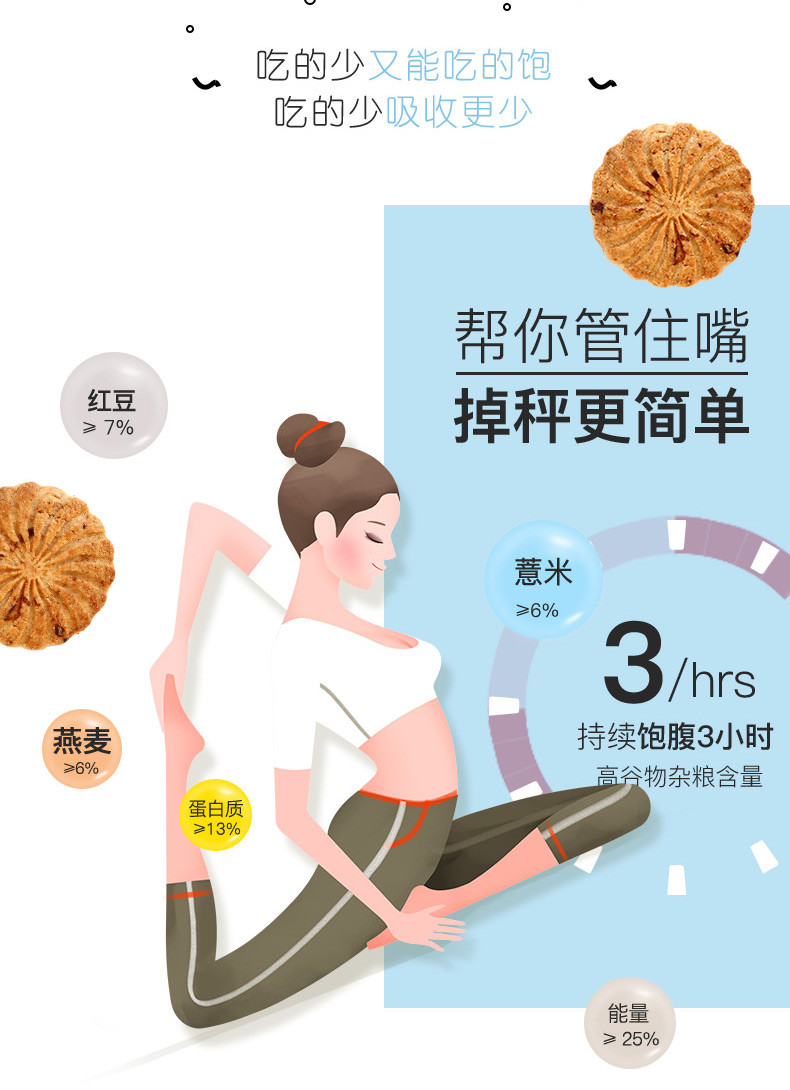 【买一送一】诺梵红豆薏米燕麦饼干饱腹代餐饼干1000g