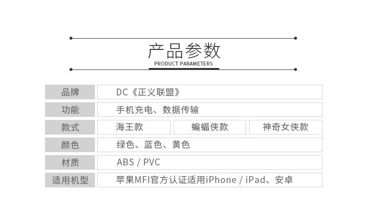 DC《正义联盟》正版授权苹果安卓数据线-海王