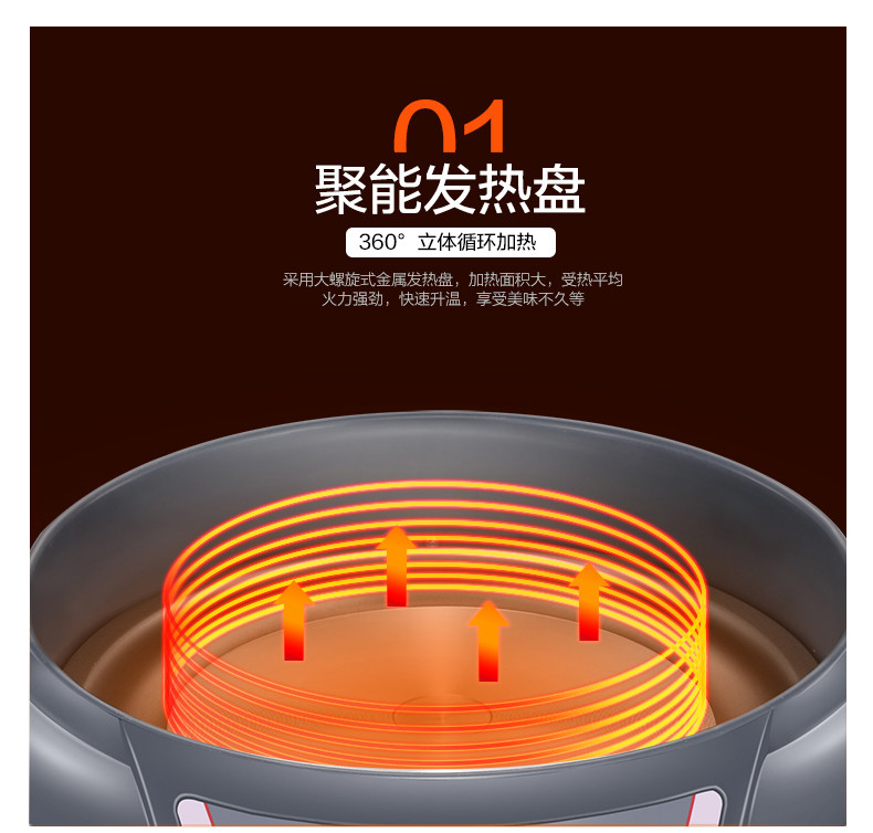 美的（Midea）多用途锅家用电火锅电煮锅电热锅电炒锅HS136B 可煎烤 分体式设计