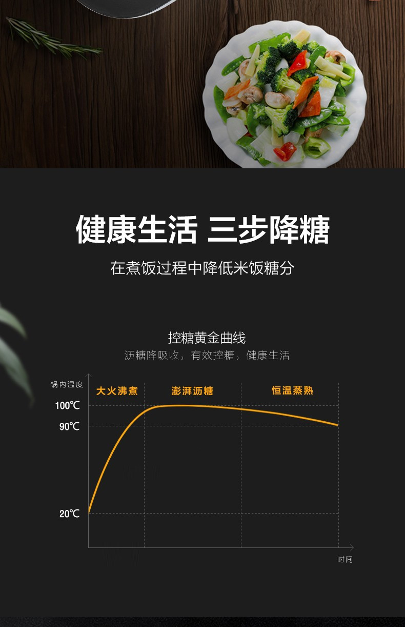 美的（Midea）降糖电饭煲家用3升IH智能低糖饭多功能全自动 MB-30LH5