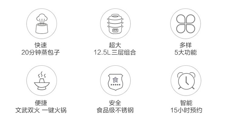 美的（Midea）电蒸锅多用途锅家用多功能电煮锅电热锅电火锅智能预约12.5L三层大容量