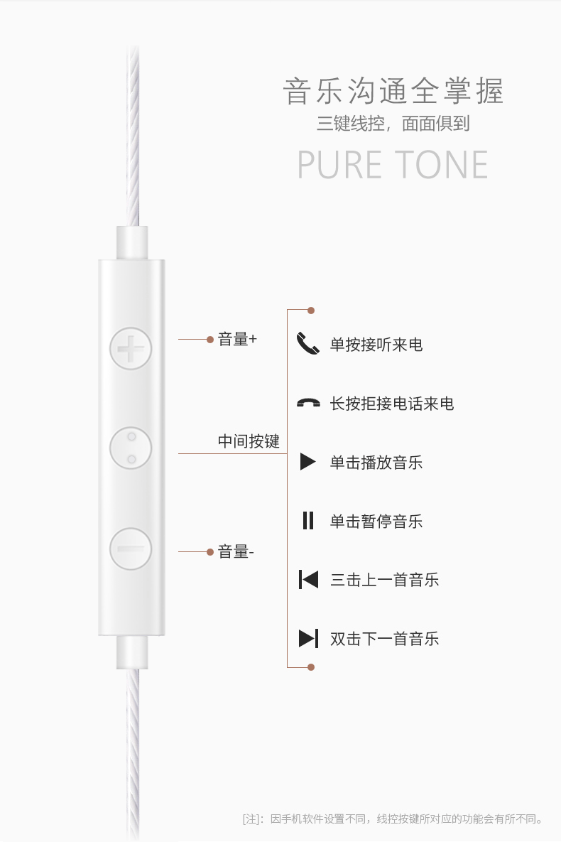 火把山带麦立体声入耳式有线耳机适用苹果安卓三星手机重低音线控耳机爆款促销买耳机送数据线