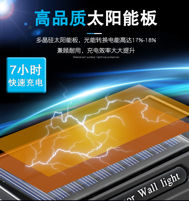 太阳能灯户外花园庭院灯家用人体感应新农村路灯防水壁灯室外电灯