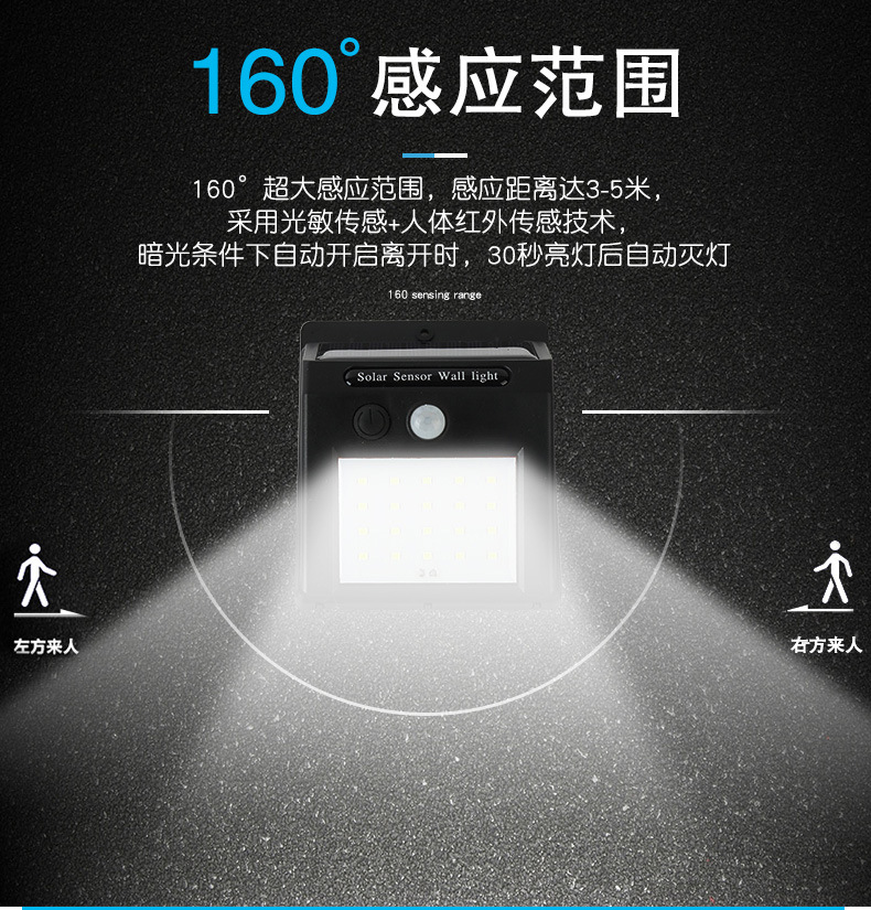 太阳能灯户外花园庭院灯家用人体感应新农村路灯防水壁灯室外电灯