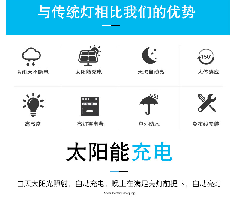 太阳能灯户外花园庭院灯家用人体感应新农村路灯防水壁灯室外电灯